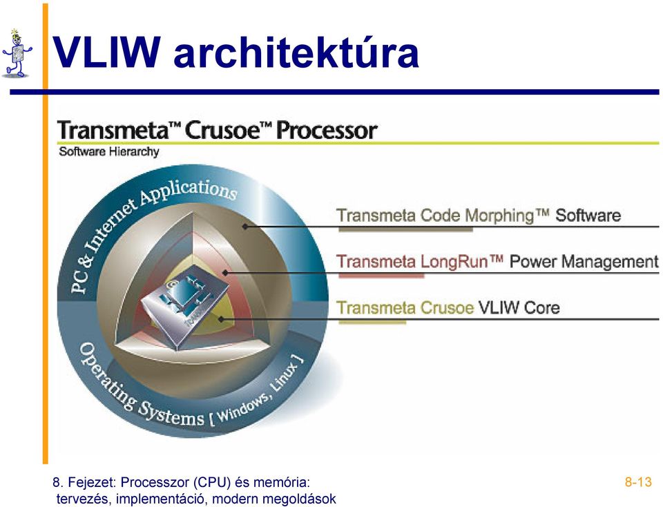 8. Fejezet Processzor (CPU) és memória: tervezés, implementáció, modern  megoldások - PDF Ingyenes letöltés