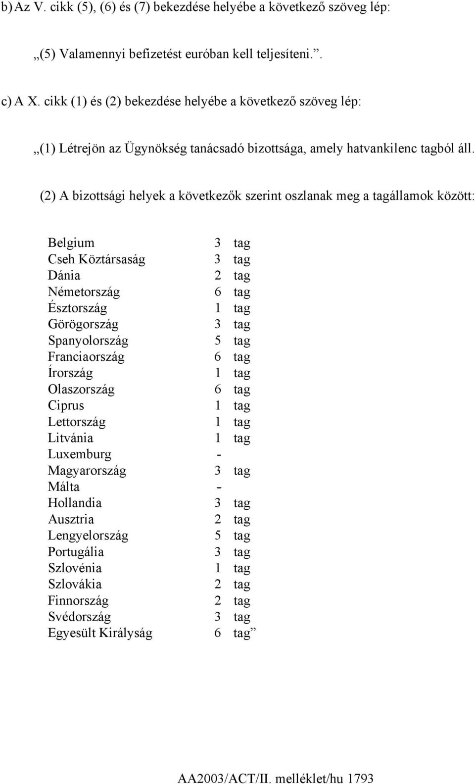 (2) A bizottsági helyek a következők szerint oszlanak meg a tagállamok között: Belgium 3 tag Cseh Köztársaság 3 tag Dánia 2 tag Németország 6 tag Észtország 1 tag Görögország 3 tag Spanyolország 5