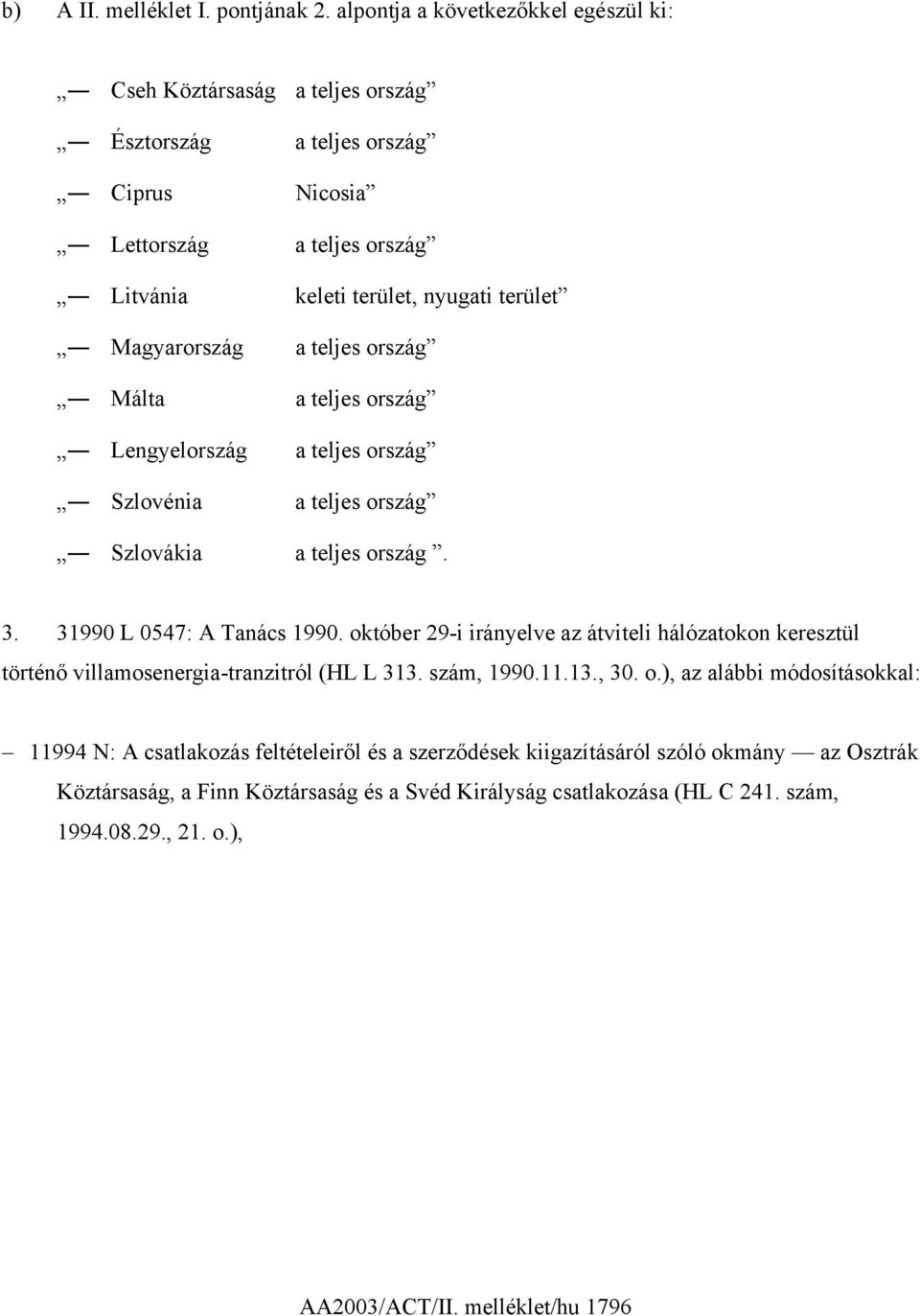 keleti terület, nyugati terület a teljes ország a teljes ország a teljes ország a teljes ország Szlovákia a teljes ország. 3. 31990 L 0547: A Tanács 1990.