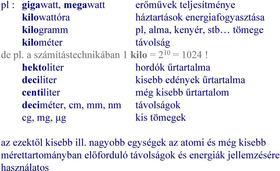 hektolte hodók űtatalma declte ksebb edények űtatalma centlte még ksebb űtatalom decméte, cm, mm, nm