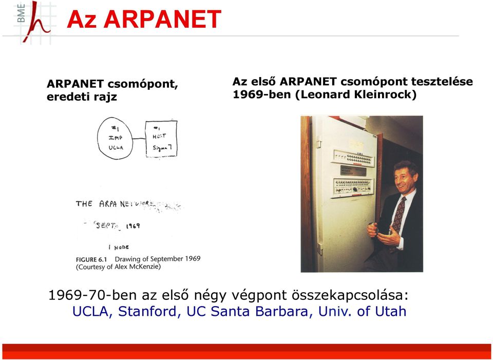 Kleinrock) 1969-70-ben az első négy végpont