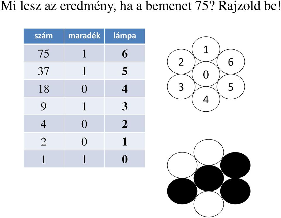 szám maradék lámpa 75 1 6 37