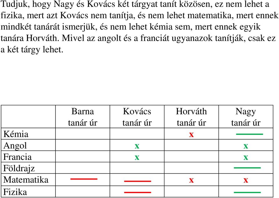 mert ennek egyik tanára Horváth.