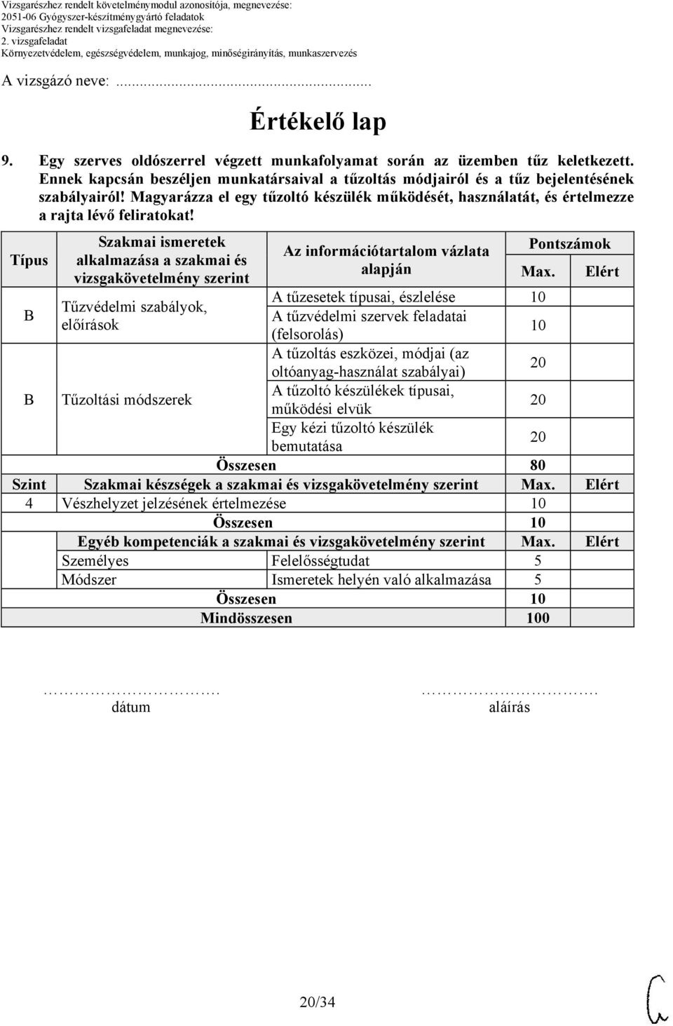 Típus Szakmai ismeretek Az információtartalom vázlata Pontszámok alkalmazása a szakmai és alapján vizsgakövetelmény szerint Max.