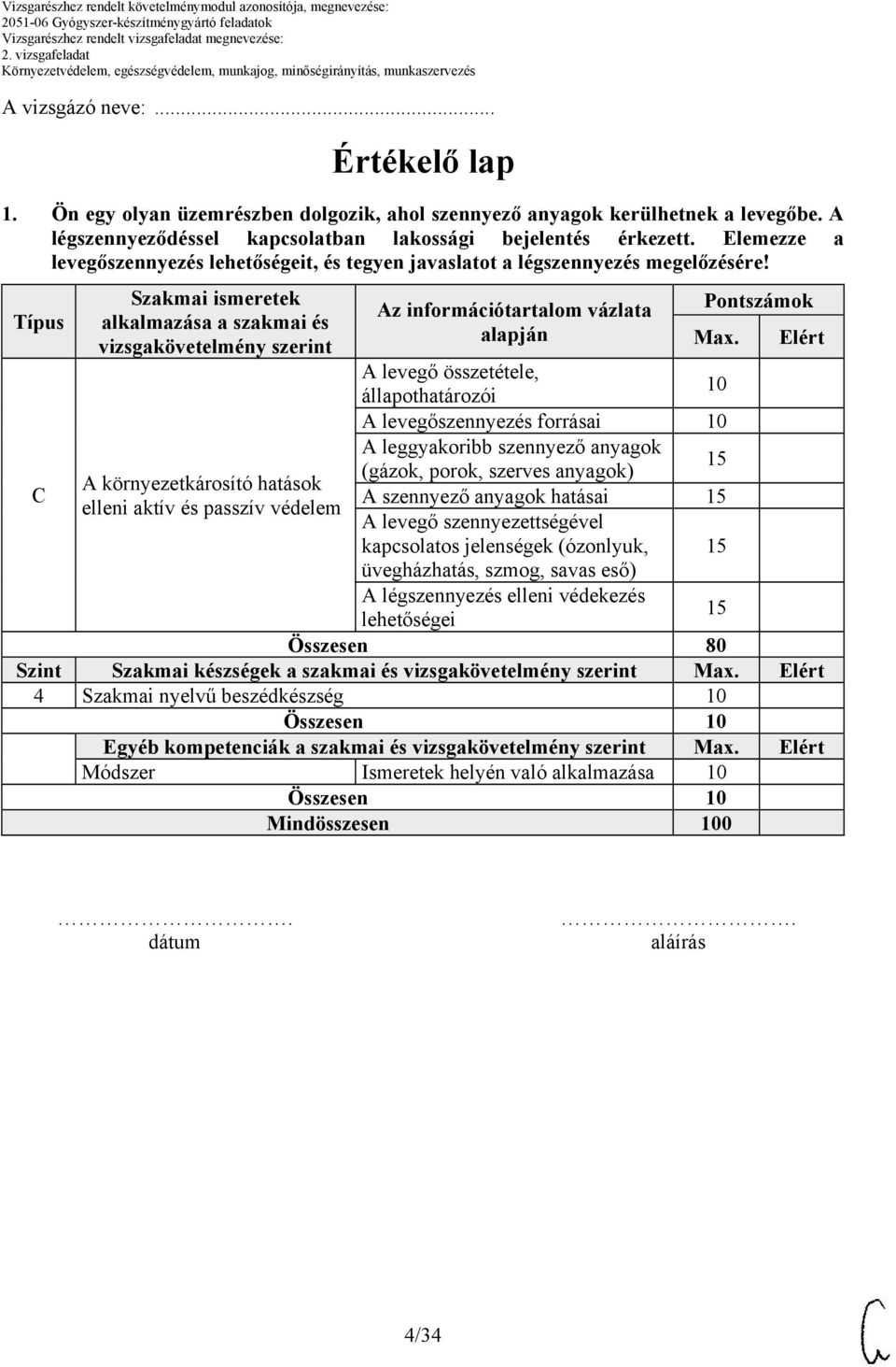 Típus Szakmai ismeretek Az információtartalom vázlata Pontszámok alkalmazása a szakmai és alapján vizsgakövetelmény szerint Max.