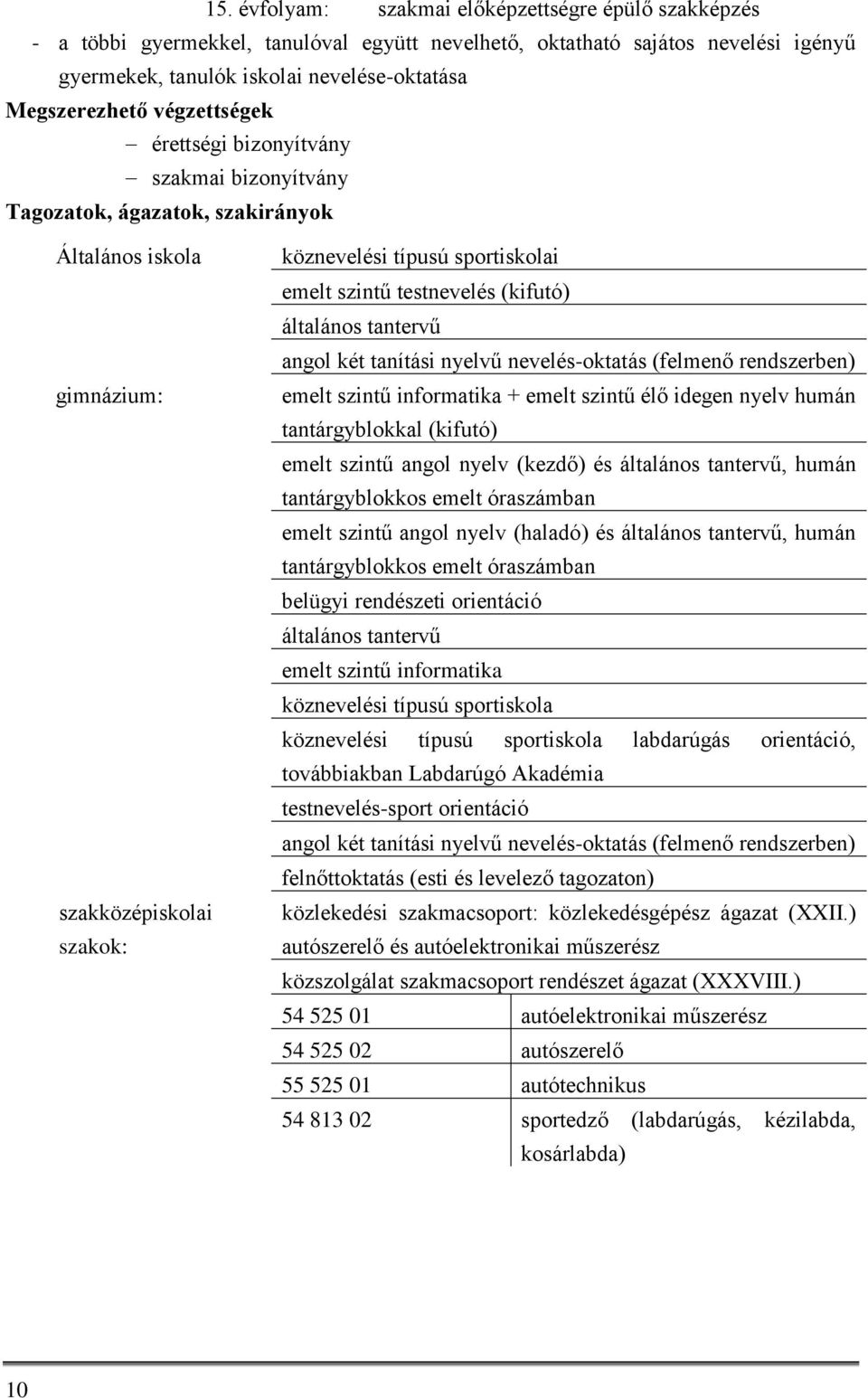 (kifutó) általános tantervű angol két tanítási nyelvű nevelés-oktatás (felmenő rendszerben) emelt szintű informatika + emelt szintű élő idegen nyelv humán tantárgyblokkal (kifutó) emelt szintű angol