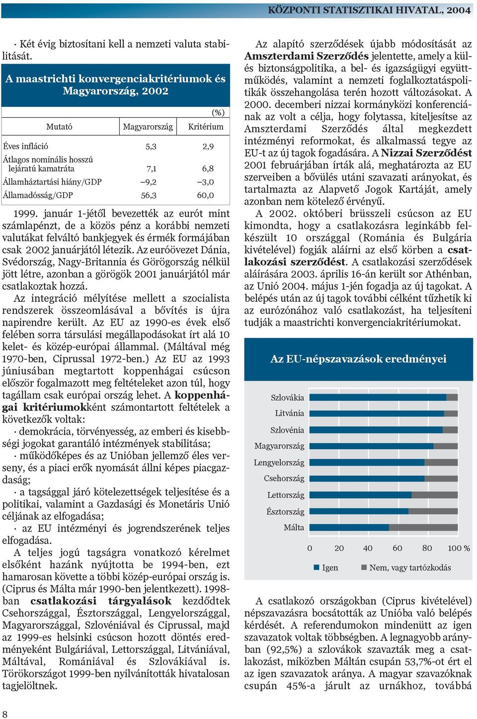 3,0 Államadósság/GDP 56,3 60,0 1999.