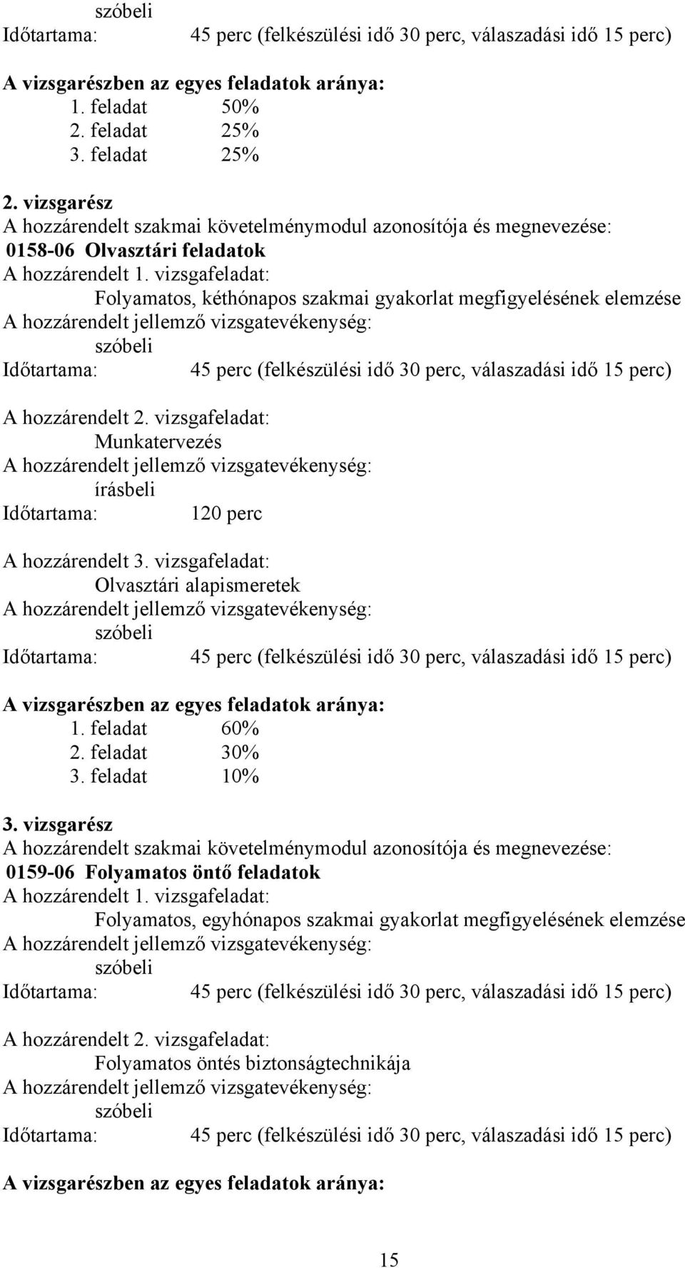 vizsgafeladat: Folyamatos, kéthónapos szakmai gyakorlat megfigyelésének elemzése hozzárendelt jellemző vizsgatevékenység: szóbeli Időtartama: 45 perc (felkészülési idő 30 perc, válaszadási idő 15