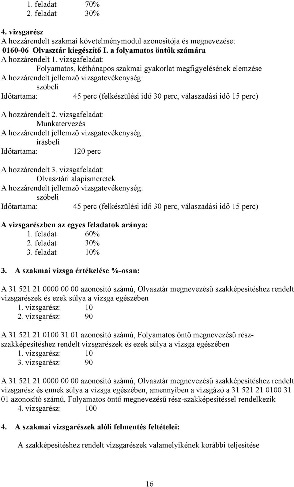 perc) hozzárendelt 2. vizsgafeladat: Munkatervezés hozzárendelt jellemző vizsgatevékenység: írásbeli Időtartama: 120 perc hozzárendelt 3.