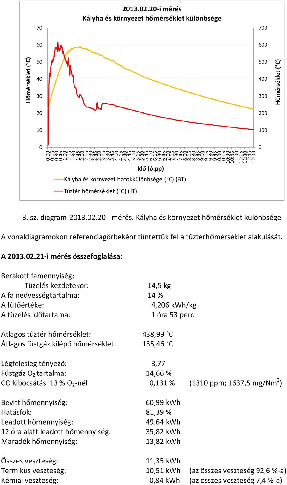 diagram 21