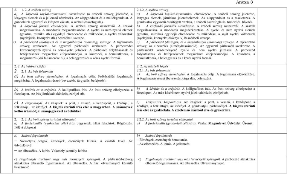 A nyelvi és nemnyelvi elemek (gesztus, mimika stb.) egyidejű elrendezése és működése, a nyelvi változatok (nyelvjárás, köznyelv stb.) beszédbeli szerepe.