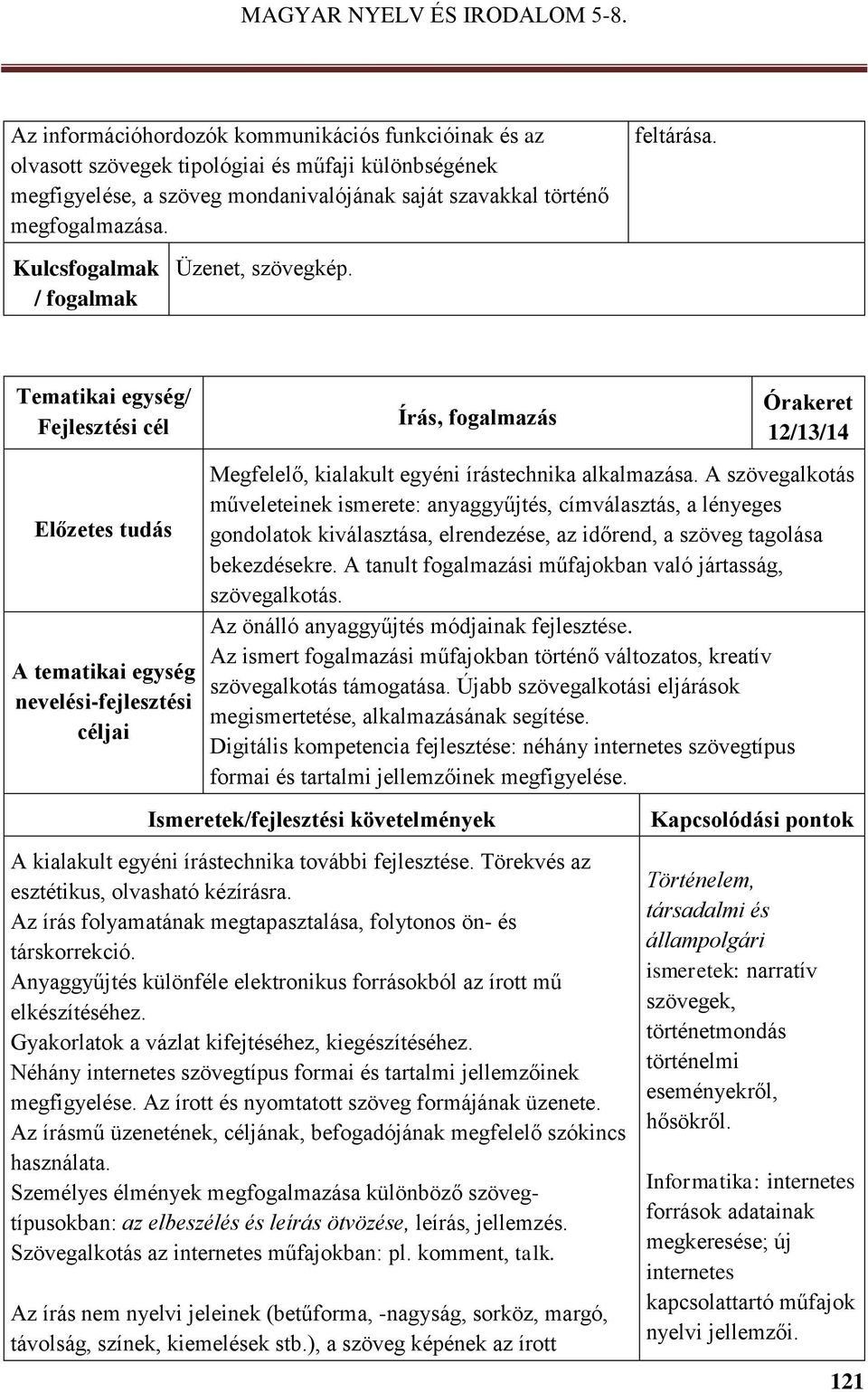 A szövegalkotás műveleteinek ismerete: anyaggyűjtés, címválasztás, a lényeges gondolatok kiválasztása, elrendezése, az időrend, a szöveg tagolása bekezdésekre.