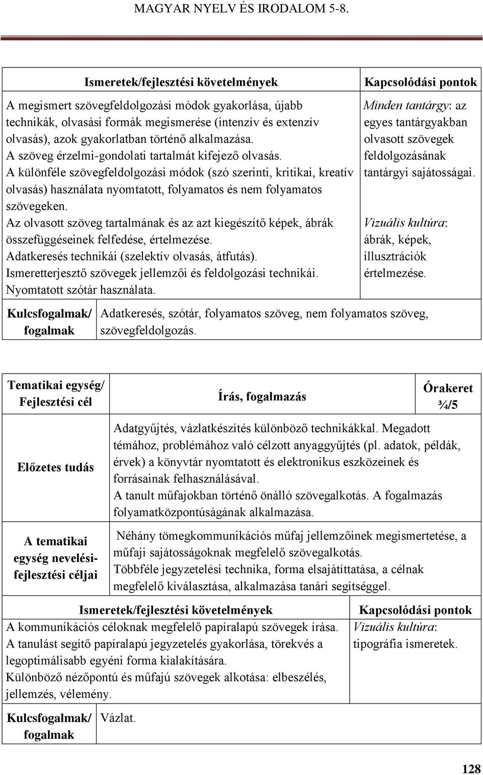 Az olvasott szöveg tartalmának és az azt kiegészítő képek, ábrák összefüggéseinek felfedése, értelmezése. Adatkeresés technikái (szelektív olvasás, átfutás).