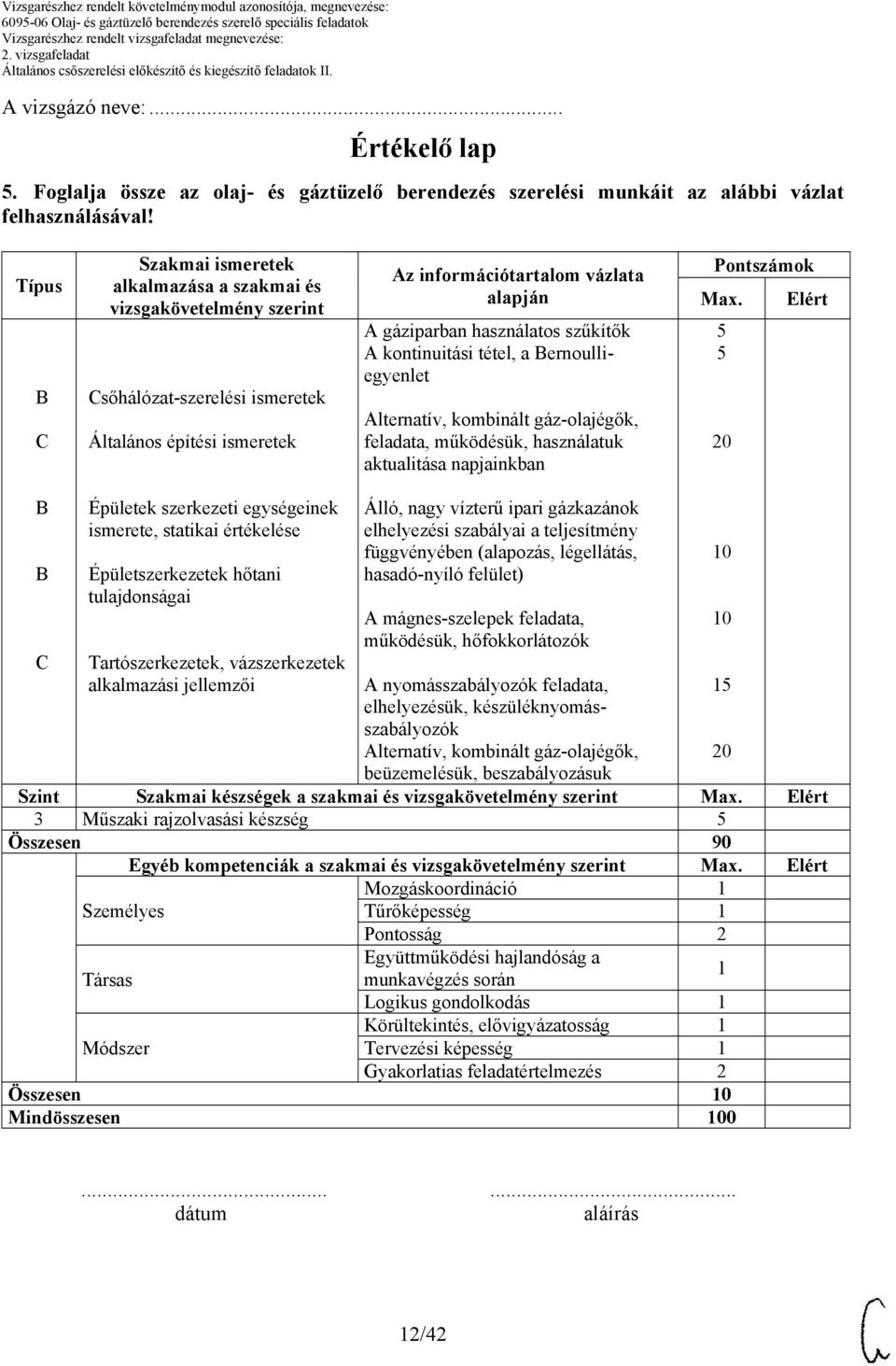 építési ismeretek Az információtartalom vázlata alapján A gáziparban használatos szűkítők A kontinuitási tétel, a ernoulliegyenlet Alternatív, kombinált gáz-olajégők, feladata, működésük, használatuk