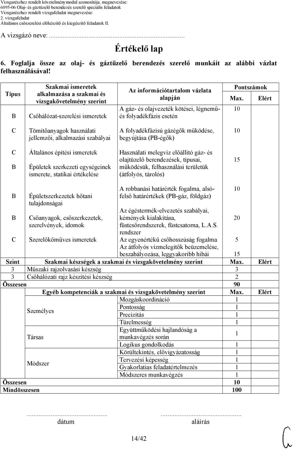 információtartalom vázlata alapján A gáz- és olajvezeték kötései, légneműés folyadékfázis esetén Pontszámok Max.