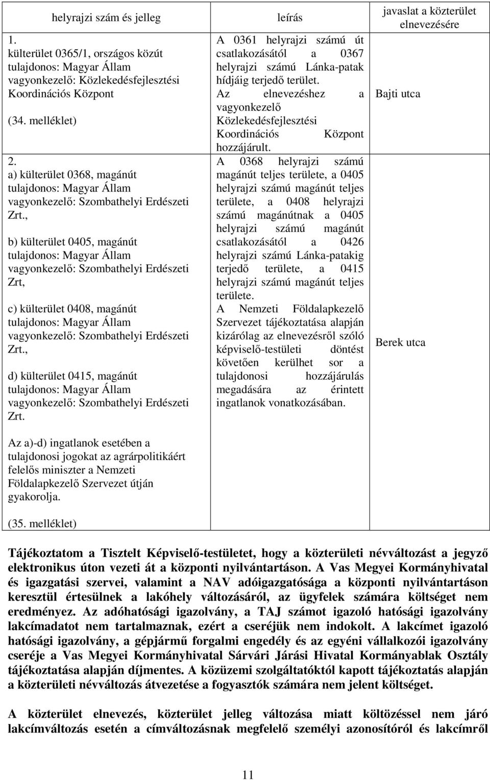 , b) külterület 0405, magánút tulajdonos: Magyar Állam vagyonkezelő: Szombathelyi Erdészeti Zrt, c) külterület 0408, magánút tulajdonos: Magyar Állam vagyonkezelő: Szombathelyi Erdészeti Zrt.