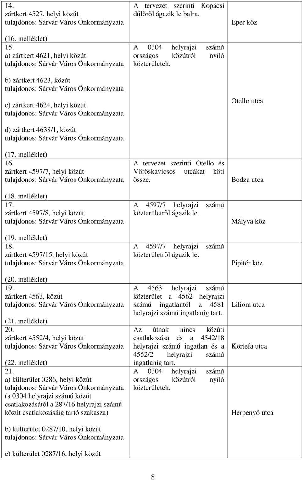 zártkert 4552/4, helyi közút (22. melléklet) 21.