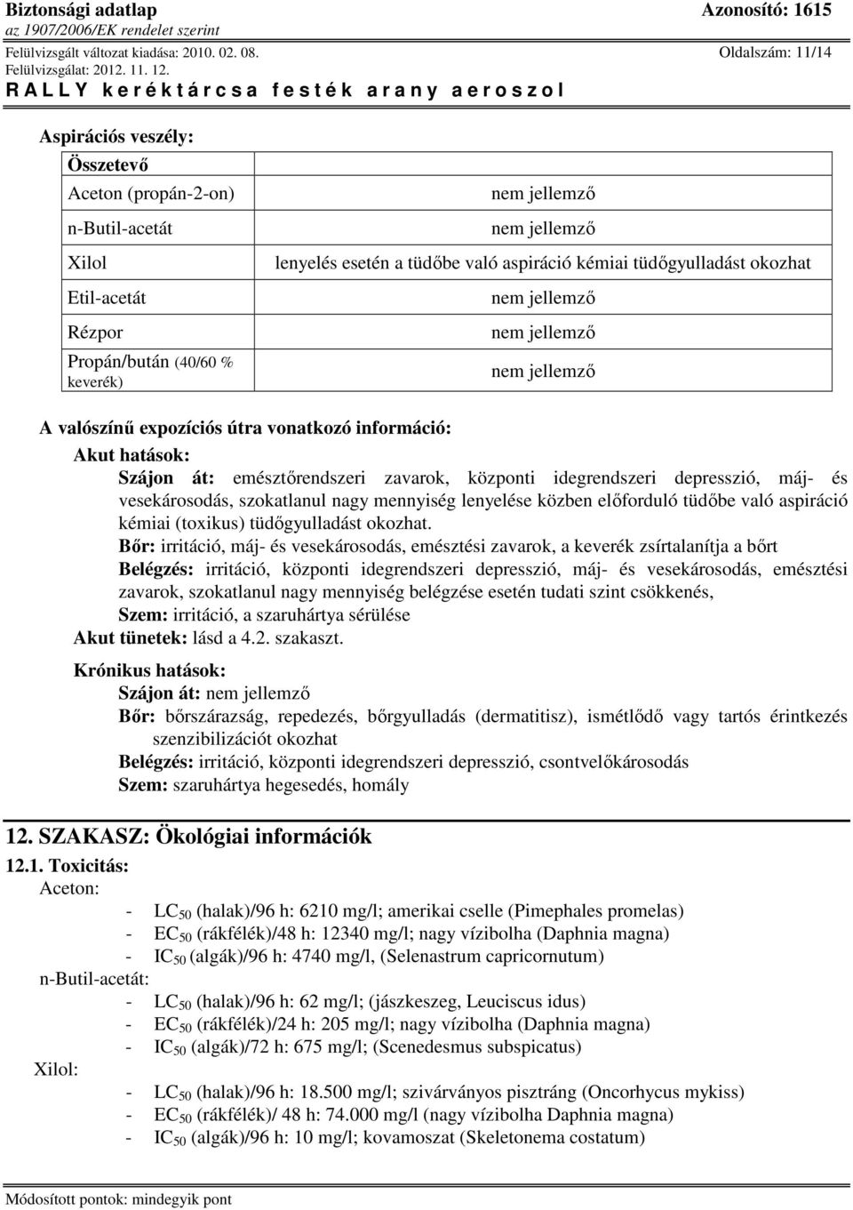 hatások: Szájon át: emésztırendszeri zavarok, központi idegrendszeri depresszió, máj- és vesekárosodás, szokatlanul nagy mennyiség lenyelése közben elıforduló tüdıbe való aspiráció kémiai (toxikus)