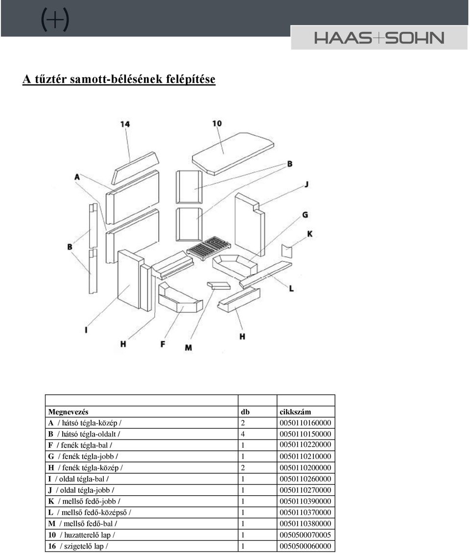 0050110200000 I / oldal tégla-bal / 1 0050110260000 J / oldal tégla-jobb / 1 0050110270000 K / mellső fedő-jobb / 1 0050110390000 L /