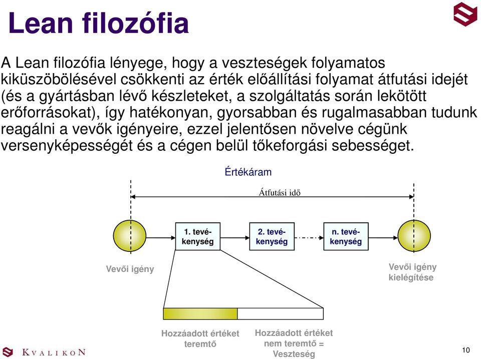 reagálni a vevők igényeire, ezzel jelentősen növelve cégünk versenyképességét és a cégen belül tőkeforgási sebességet.