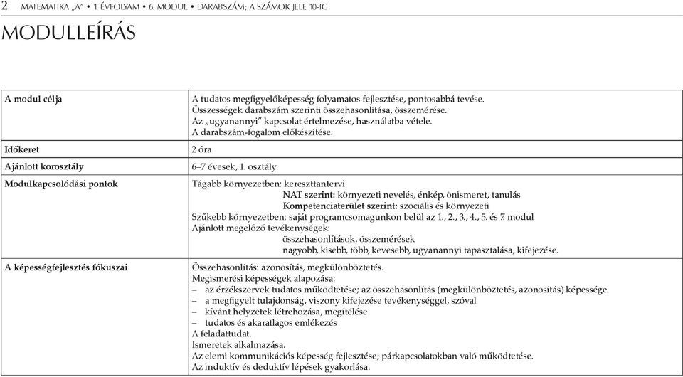 pontosabbá tevése. Összességek darabszám szerinti összehasonlítása, összemérése. Az ugyanannyi kapcsolat értelmezése, használatba vétele. A darabszám-fogalom előkészítése. 2 óra 6 7 évesek, 1.