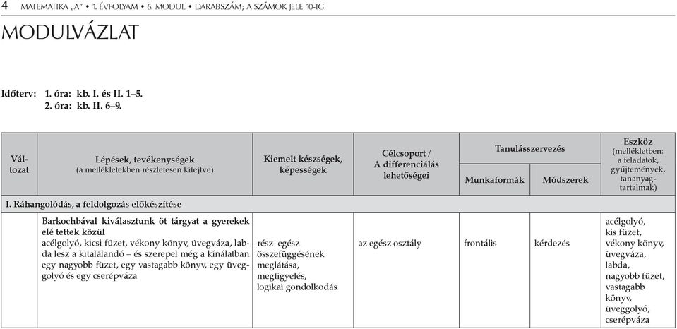 (mellékletben: a feladatok, gyűjtemények, tananyagtartalmak) I.