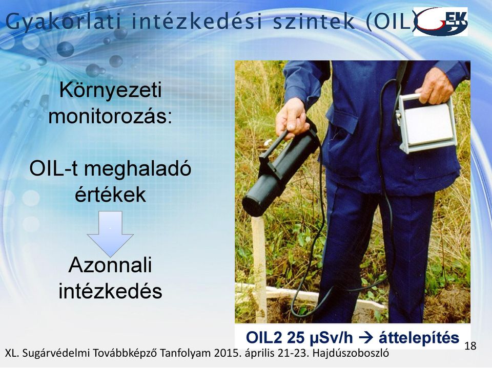 intézkedés OIL2 25 µsv/h áttelepítés XL.
