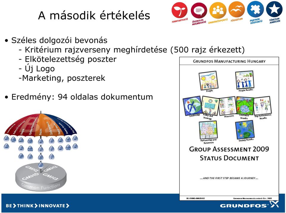 érkezett) - Elkötelezettség poszter - Új Logo