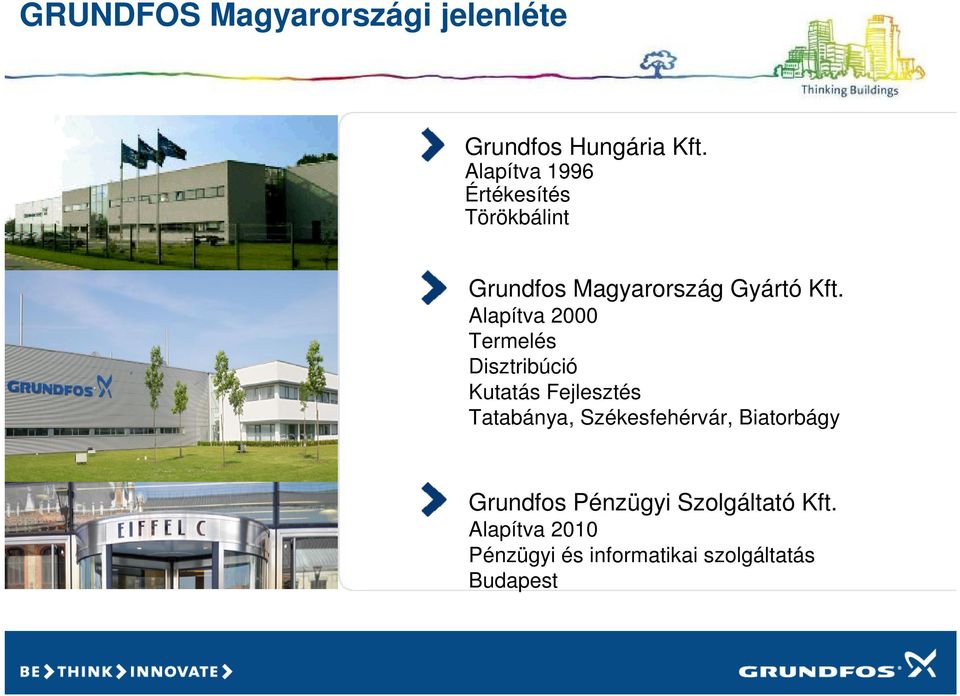 Alapítva 2000 Termelés Disztribúció Kutatás Fejlesztés Tatabánya,
