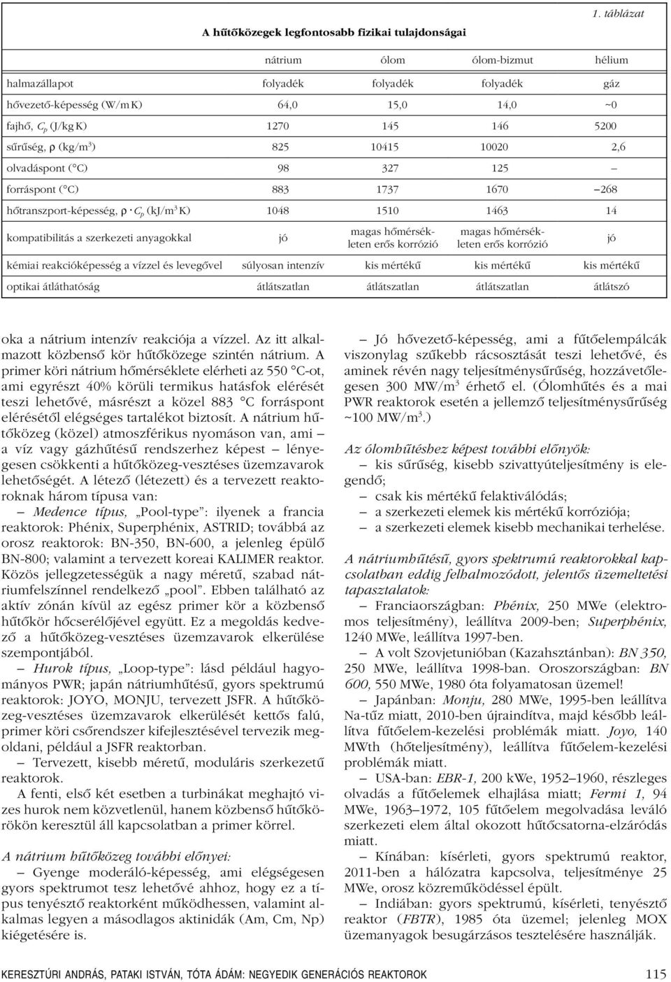 10020 2,6 olvadáspont ( C) 98 327 125 forráspont ( C) 883 1737 1670 268 hôtranszport-képesség, ρ C p (kj/m 3 K) 1048 1510 1463 14 kompatibilitás a szerkezeti anyagokkal jó magas hômérsékleten erôs