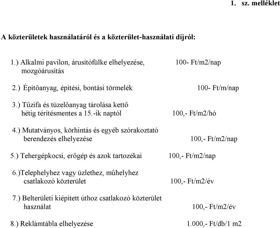 ) Mutatványos, körhintás és egyéb szórakoztató berendezés elhelyezése 100,- Ft/m2/hó 100,- Ft/m2/nap 5.) Tehergépkocsi, erőgép és azok tartozékai 100,- Ft/m2/nap 6.