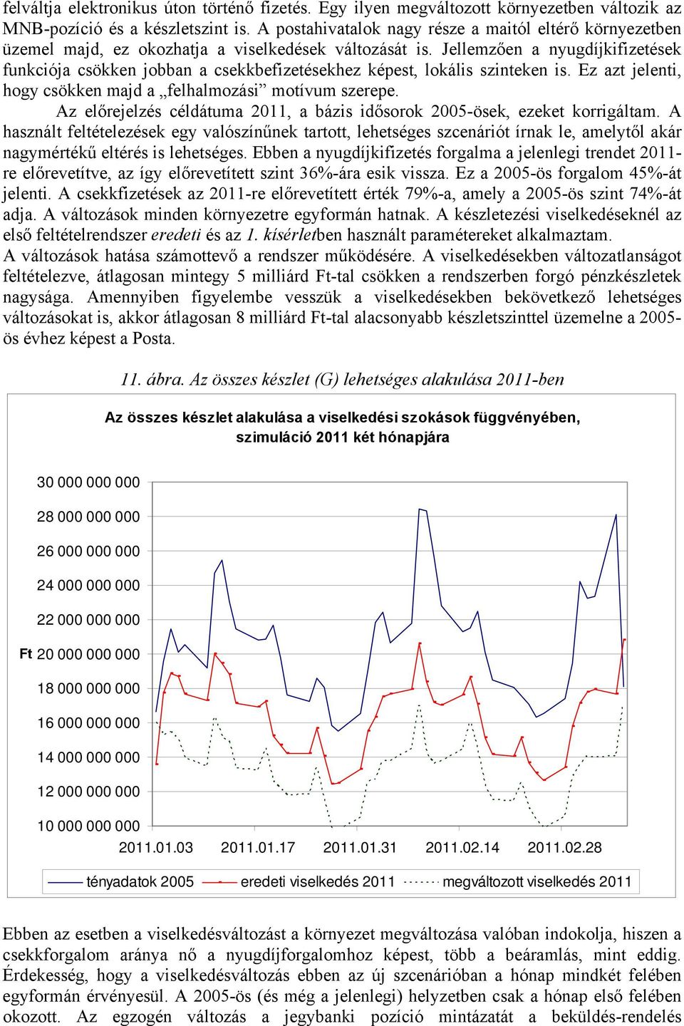 Ez az jelen, hogy csökken majd a felhalmozás moívum szerepe. Az előrejelzés céldáuma 211, a bázs dősorok 25-ösek, ezeke korrgálam.