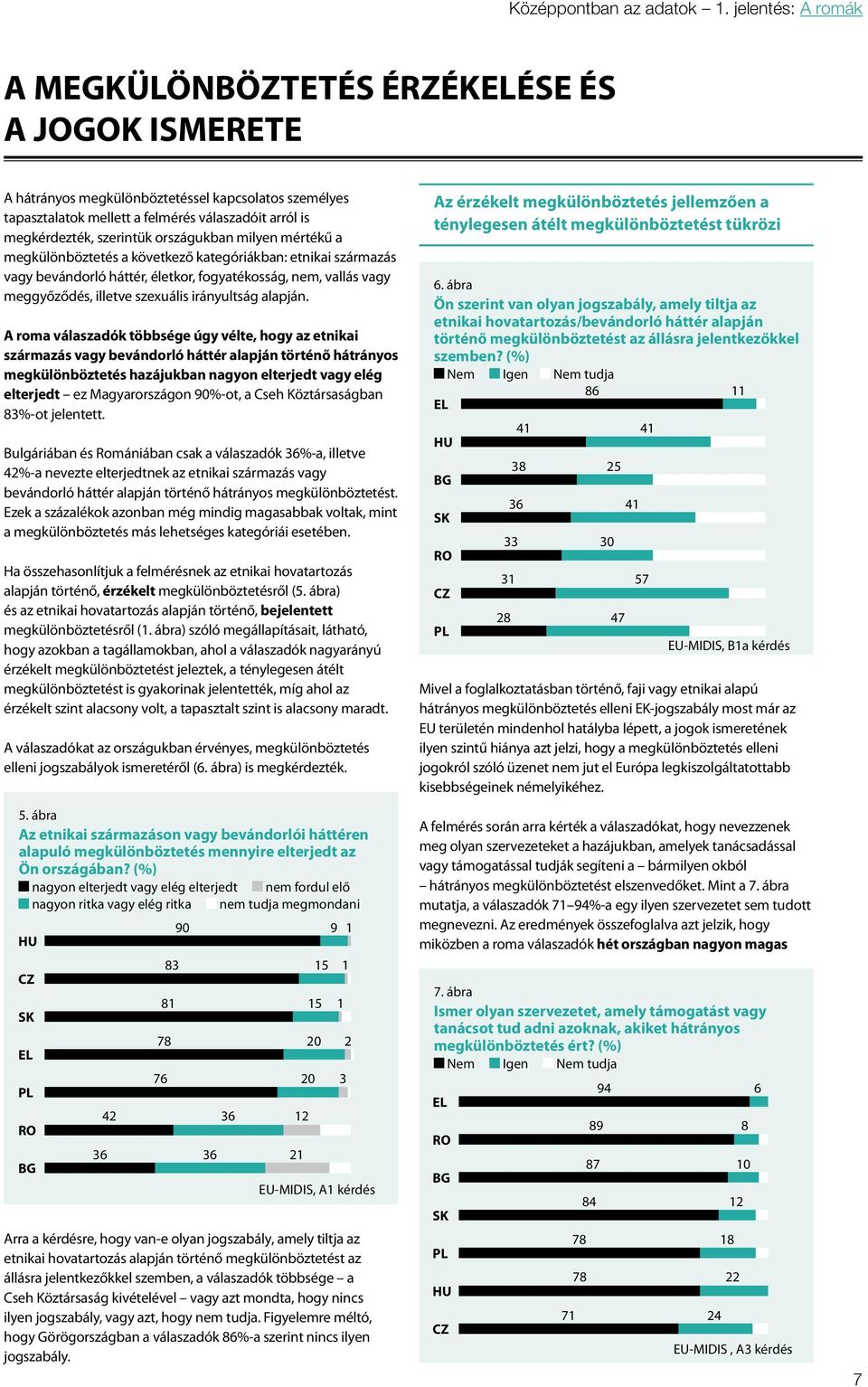 országukban milyen mértékű a megkülönböztetés a következő kategóriákban: etnikai származás vagy bevándorló háttér, életkor, fogyatékosság, nem, vallás vagy meggyőződés, illetve szexuális irányultság