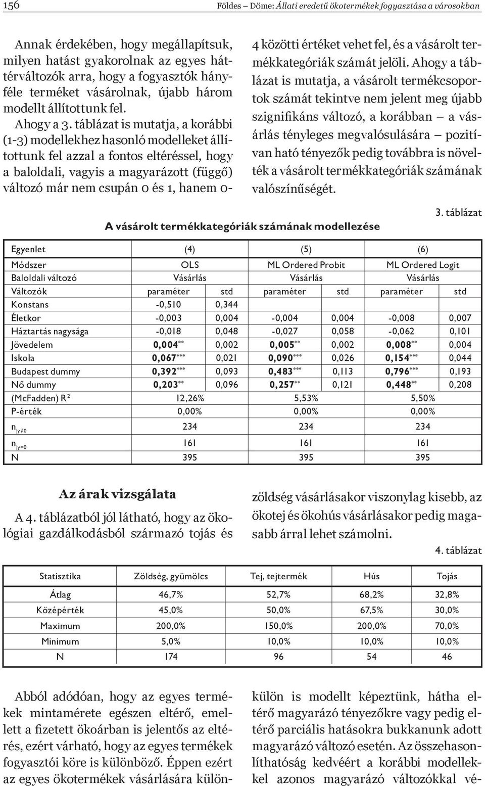 táblázat is mutatja, a korábbi (1-3) modellekhez hasonló modelleket állítottunk fel azzal a fontos eltéréssel, hogy változó már nem csupán 0 és 1, hanem 0-4 közötti értéket vehet fel, és a vásárolt