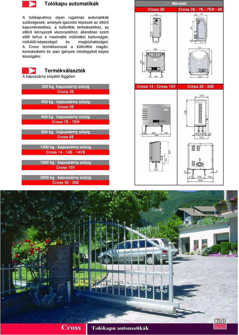 A Cross terméksorozat a különféle magán, kereskedelmi és ipari igények mindegyikét képes kiszolgálni.