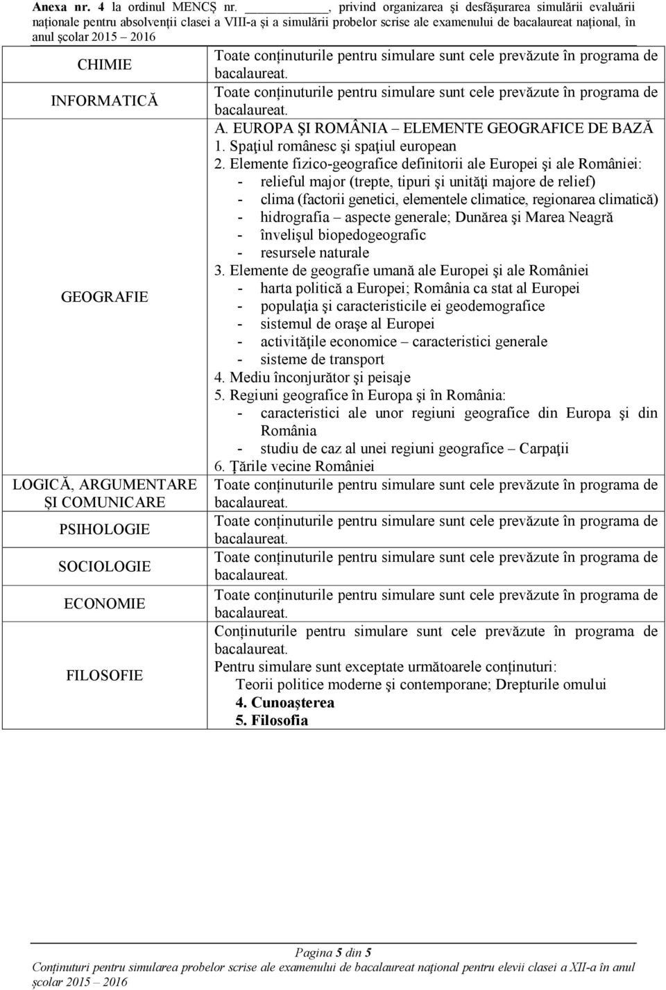 climatică) - hidrografia aspecte generale; Dunărea şi Marea Neagră - învelişul biopedogeografic - resursele naturale 3.