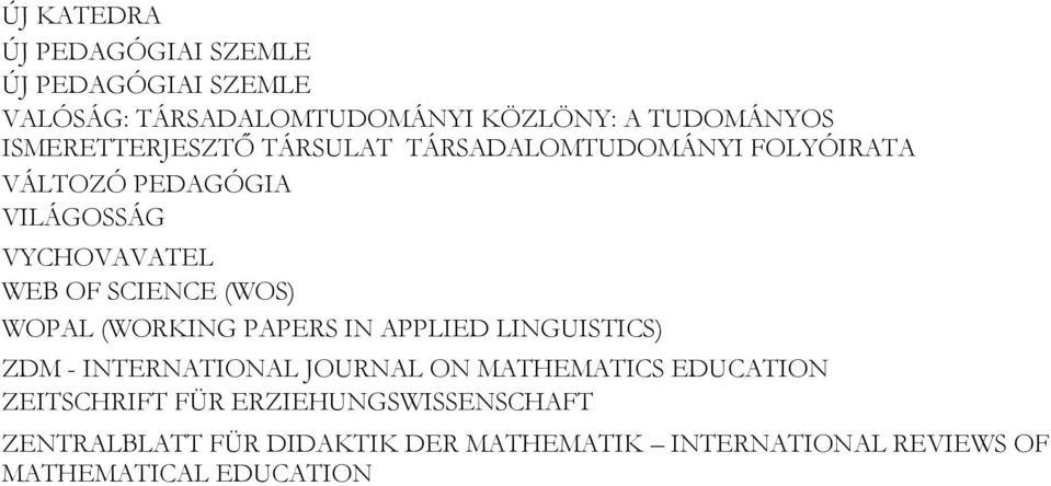 SCIENCE (WOS) WOPAL (WORKING PAPERS IN APPLIED LINGUISTICS) ZDM - INTERNATIONAL JOURNAL ON MATHEMATICS EDUCATION