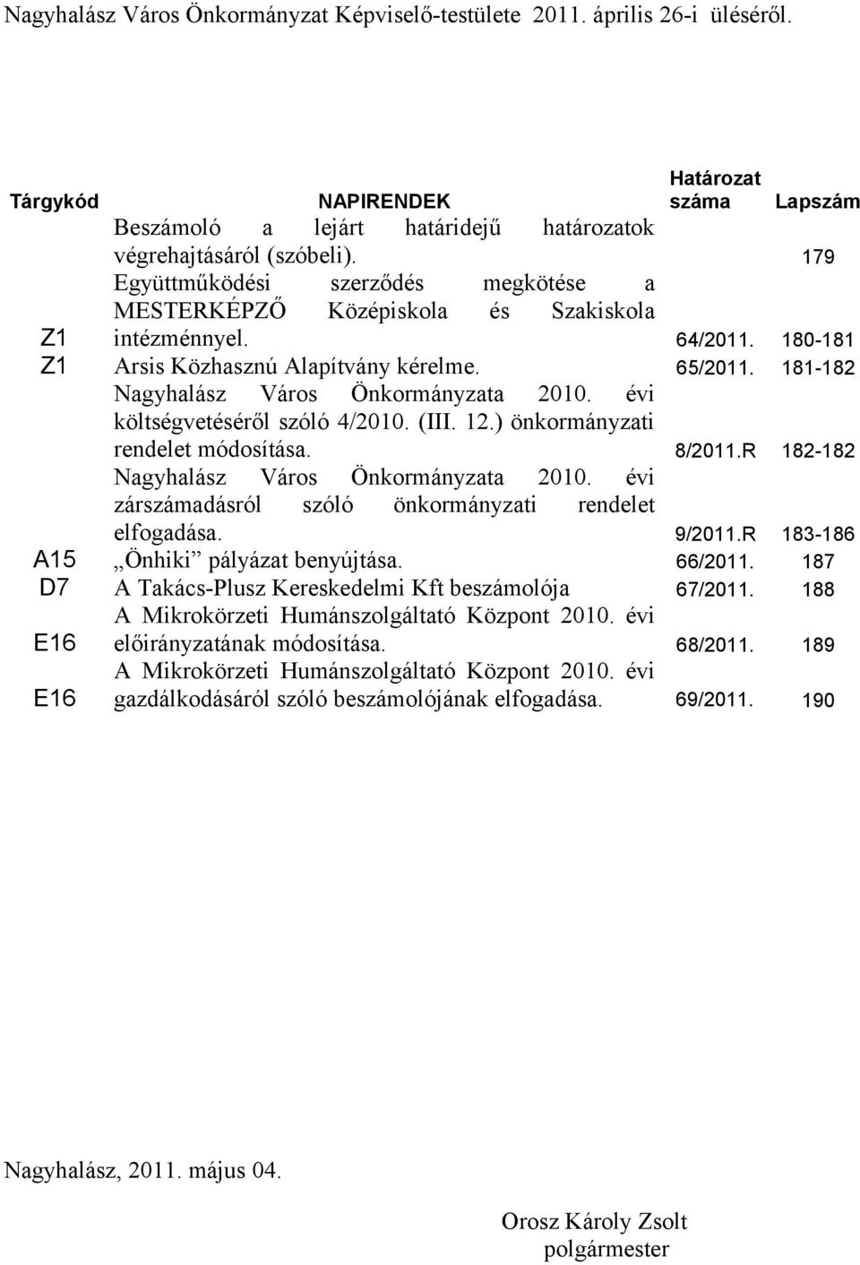 181-182 Nagyhalász Város Önkormányzata 2010. évi költségvetéséről szóló 4/2010. (III. 12.) önkormányzati rendelet módosítása. 8/2011.R 182-182 Nagyhalász Város Önkormányzata 2010.