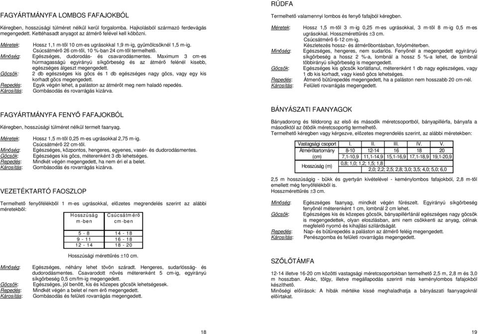 Egészséges, dudorodás- és csavarodásmentes. Maximum 3 cm-es húrmagasságú egyirányú síkgörbeség és az átmérő felénél kisebb, egészséges álgeszt megengedett.