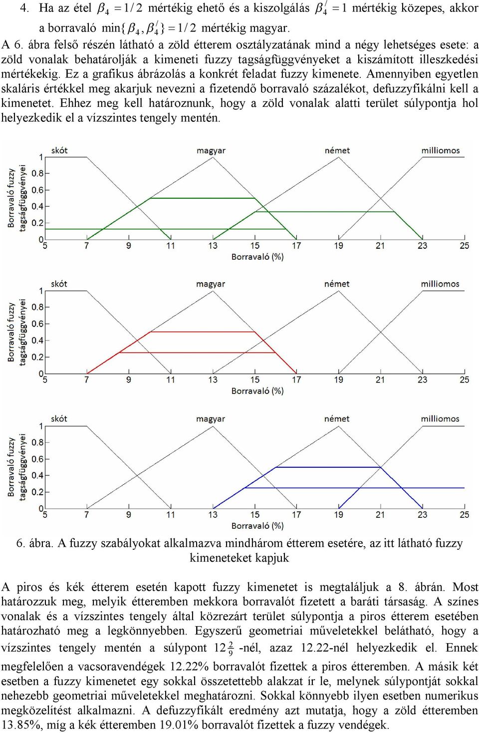 Ez a grafkus ábrázolás a konkrét feladat fuzzy kmenete. Amennyben egyetlen skalárs értékkel meg akarjuk nevezn a fzetendő borravaló százalékot, defuzzyfkáln kell a kmenetet.