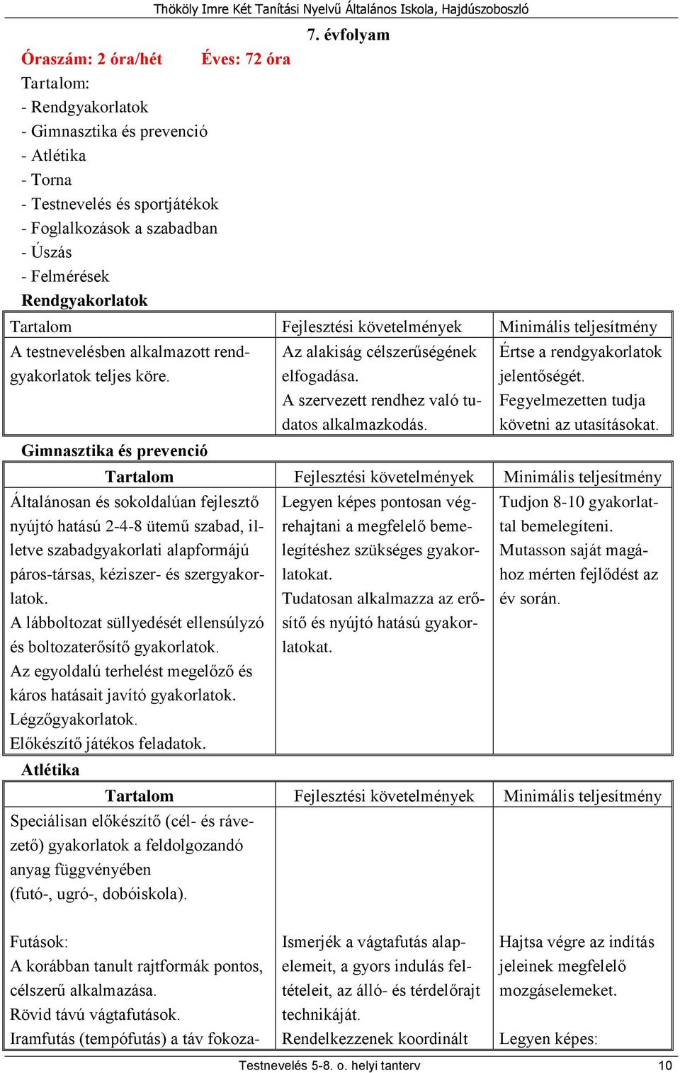 Értse a rendgyakorlatok jelentőségét. Fegyelmezetten tudja követni az utasításokat.