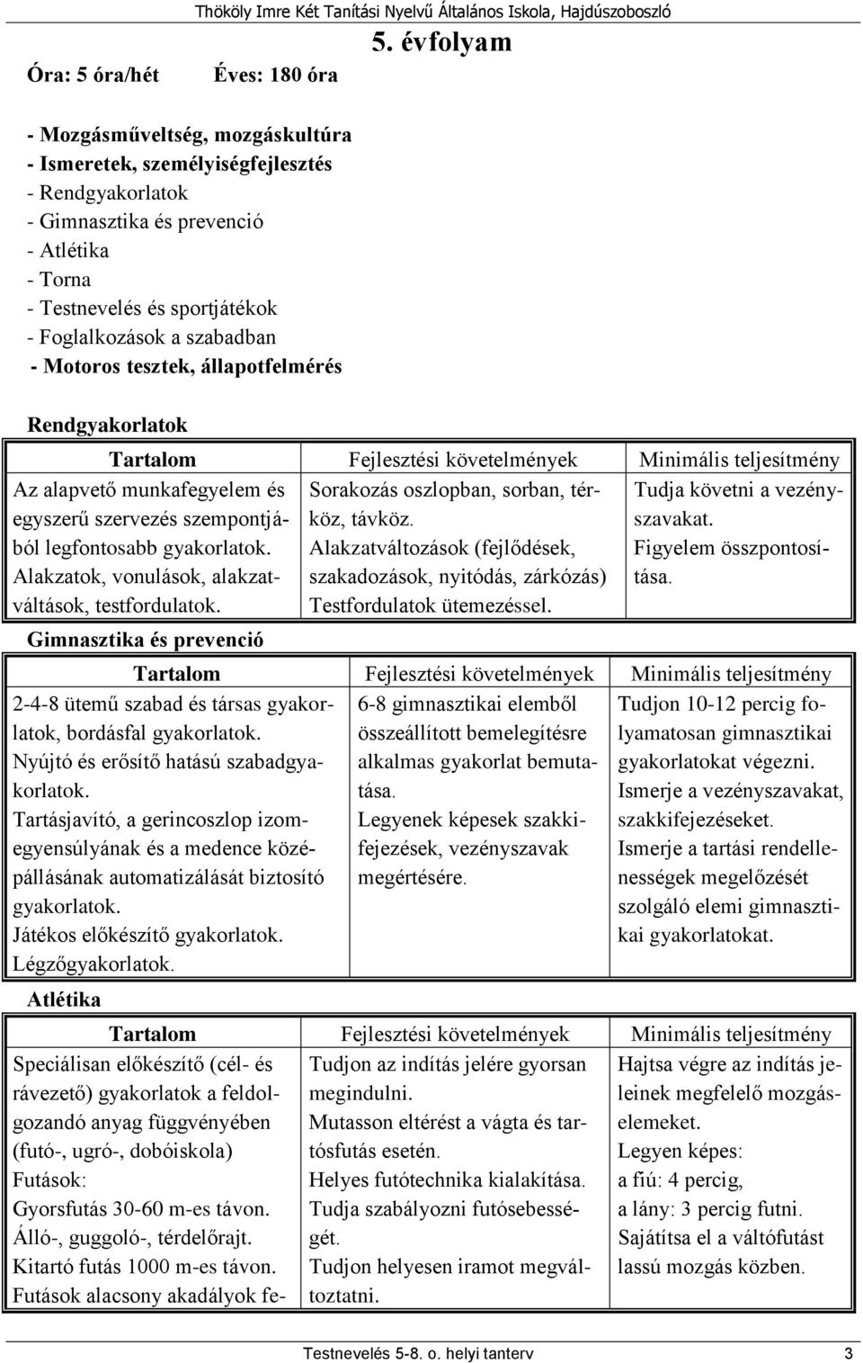 - Motoros tesztek, állapotfelmérés Rendgyakorlatok Az alapvető munkafegyelem és egyszerű szervezés szempontjából legfontosabb gyakorlatok. Alakzatok, vonulások, alakzatváltások, testfordulatok.