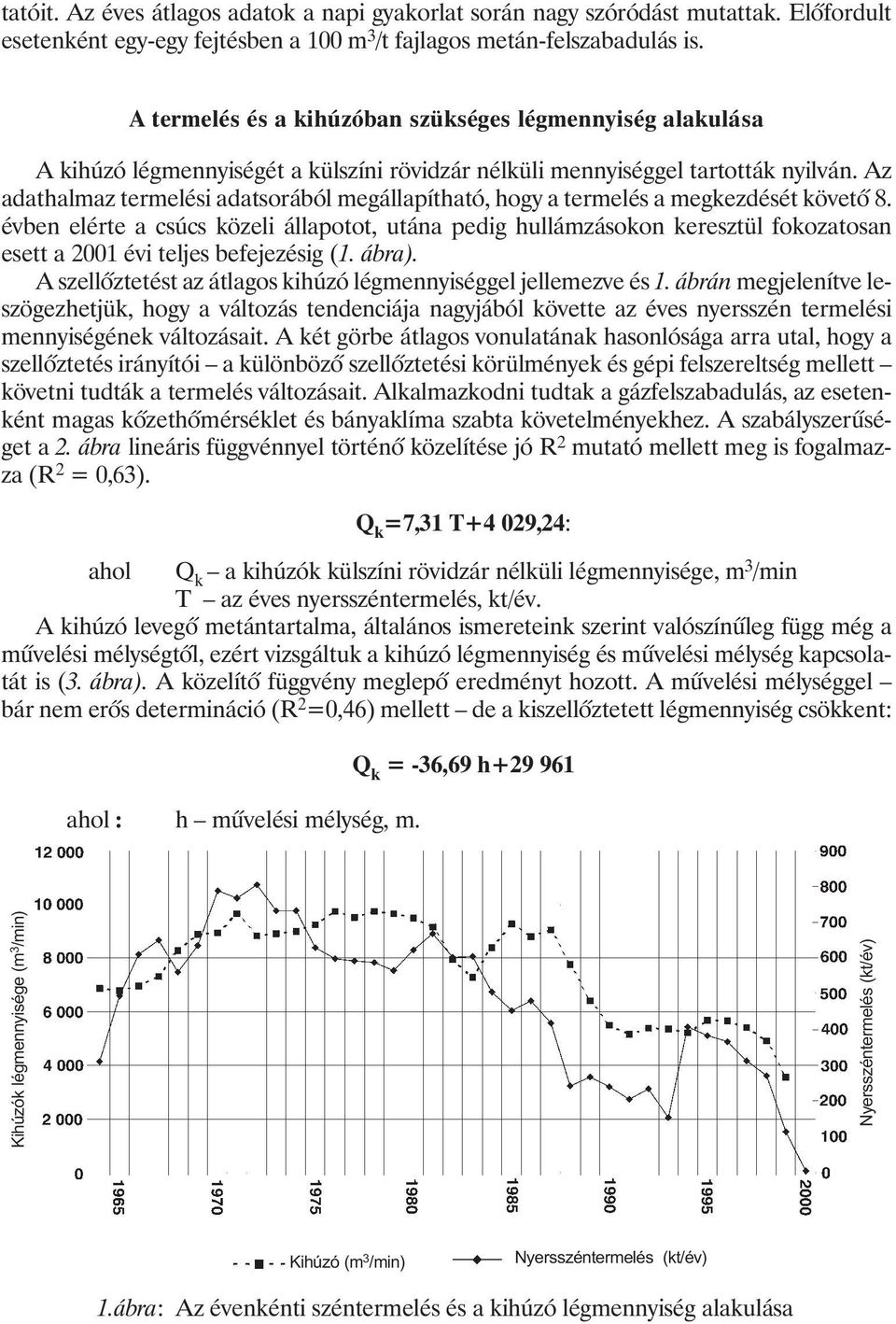 Az adathalmaz termelési adatsorából megállapítható, hogy a termelés a megkezdését követõ 8.