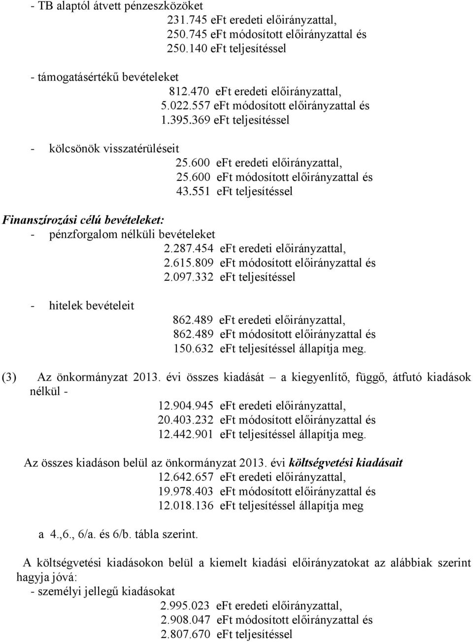 600 eft módosított előirányzattal és 43.551 eft teljesítéssel Finanszírozási célú bevételeket: - pénzforgalom nélküli bevételeket 2.287.454 eft eredeti előirányzattal, 2.615.