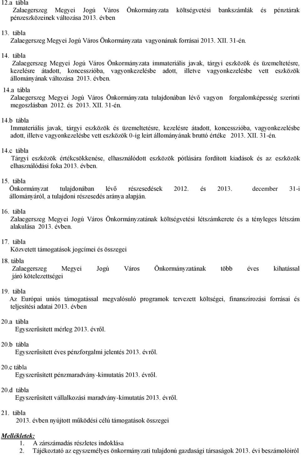 tábla Zalaegerszeg Megyei Jogú Város Önkormányzata immateriális javak, tárgyi eszközök és üzemeltetésre, kezelésre átadott, koncesszióba, vagyonkezelésbe adott, illetve vagyonkezelésbe vett eszközök