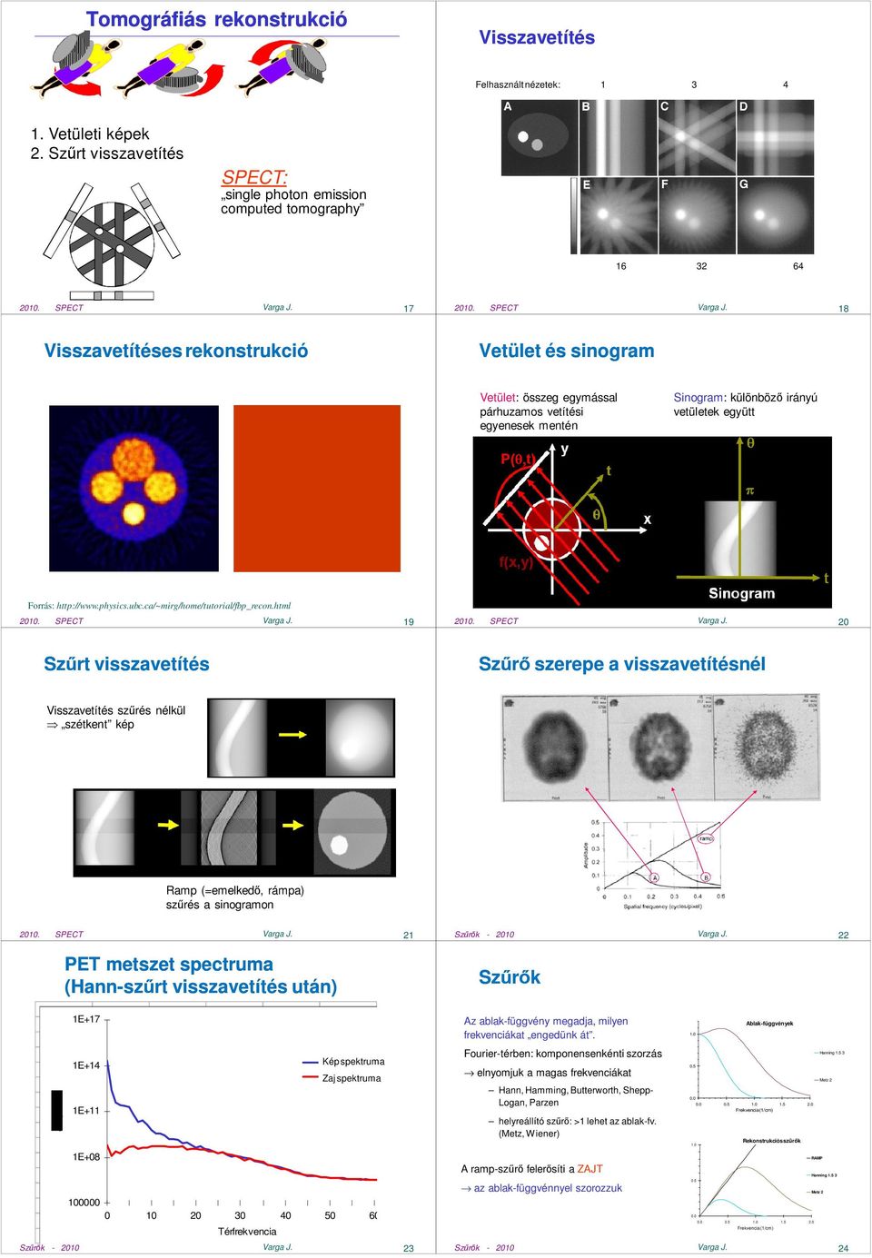 Sinogram: különbözı irányú vetületek együtt Forrás: http://www.physics.ubc.ca/~mirg/home/tutorial/fbp_recon.