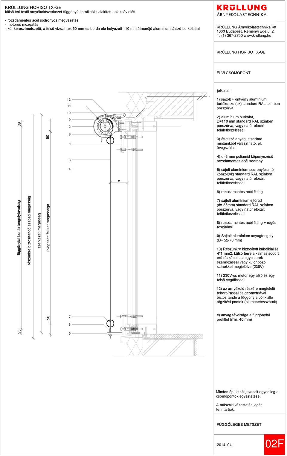 porszórva 2) alumínium burkolat, D=110 mm standard RAL színben 4) d=3 mm poliamid köpenyezéső rozsdamentes acél sodrony 6) rozsdamentes acél fitting 7) sajtolt alumínium ejtőrúd (d= 35mm) standard