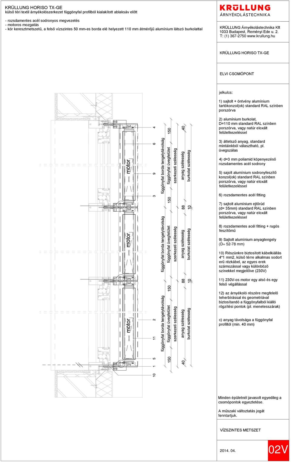 fitting 7) sajtolt alumínium ejtőrúd (d= 35mm) standard RAL színben 8) rozsdamentes acél fitting + rugós feszítőmű (D= 52-78 mm) 11) 230V-os motor egy alsó és egy felső végállással 12) az