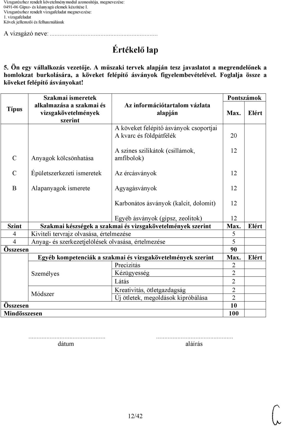 Típus Szakmai ismeretek alkalmazása a szakmai és vizsgakövetelmények szerint Az információtartalom vázlata alapján A köveket felépítő ásványok csoportjai A kvarc és földpátfélék Pontszámok Max.