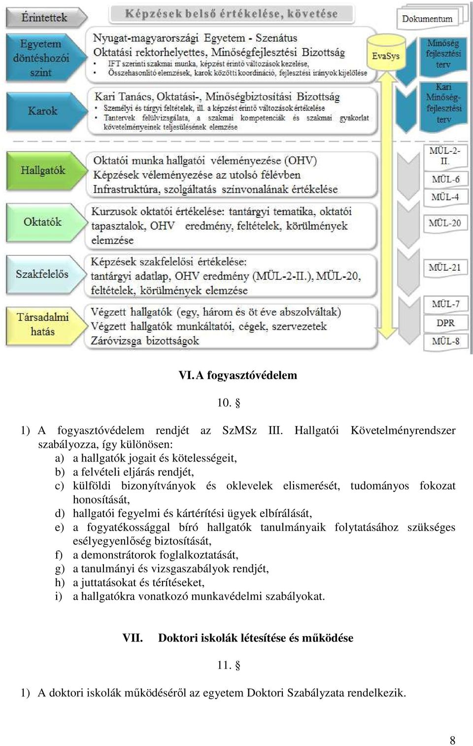 tudományos fokozat honosítását, d) hallgatói fegyelmi és kártérítési ügyek elbírálását, e) a fogyatékossággal bíró hallgatók tanulmányaik folytatásához szükséges esélyegyenlőség